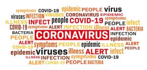 Coronavirus and other similar words